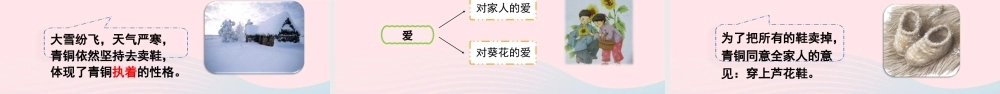 春四年级语文下册 第六单元 20芦花鞋课堂教学课件 新人教版-新人教版小学四年级下册语文课件