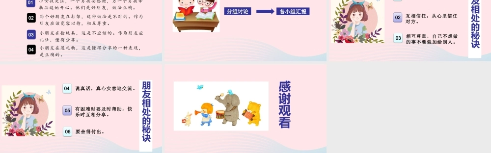 春四年级语文下册 第六单元 口语交际 朋友相处的秘诀课堂教学课件 新人教版-新人教版小学四年级下册语文课件