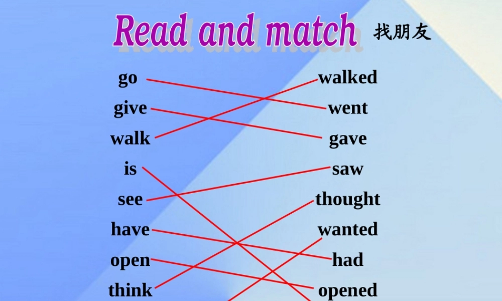 春六年级英语下册 Unit 2《Some stories are more interesting》课件7 （新版）湘少版-湘少版小学六年级下册英语课件