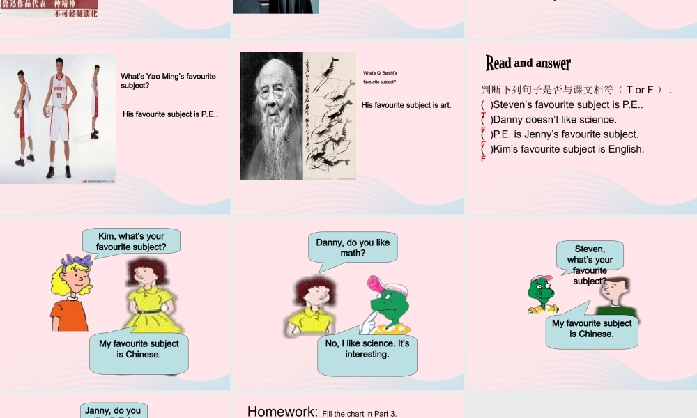 春四年级英语下册 Unit 4 My Favourites Lesson 22 My Favourite Subject课件 冀教版（三起）-冀教版小学四年级下册英语课件