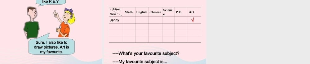 春四年级英语下册 Unit 4 My Favourites Lesson 22 My Favourite Subject课件 冀教版（三起）-冀教版小学四年级下册英语课件