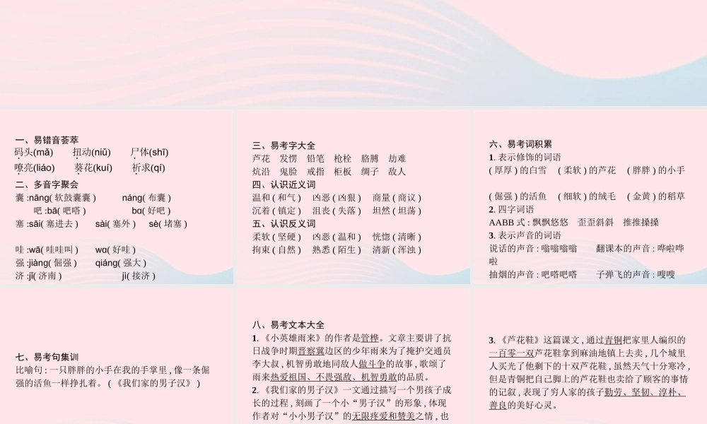 春四年级语文下册 第六单元知识盘点习题课件 新人教版-新人教版小学四年级下册语文课件