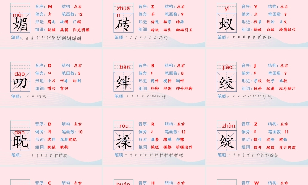 春六年级语文下册 第三单元 9那个星期天生字教学课件 新人教版-新人教版小学六年级下册语文课件