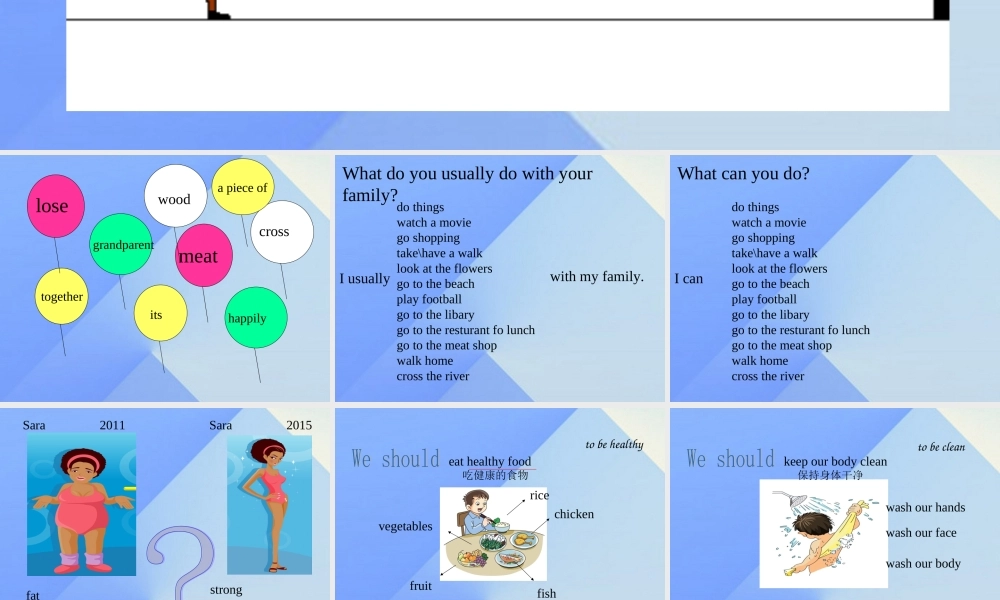 春六年级英语下册 Unit 3《We should learn to take care of ourselves》课件4 （新版）湘少版-湘少版小学六年级下册英语课件