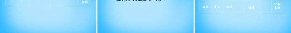 秋三年级语文上册《动物的休眠》课件4 沪教版-沪教版小学三年级上册语文课件