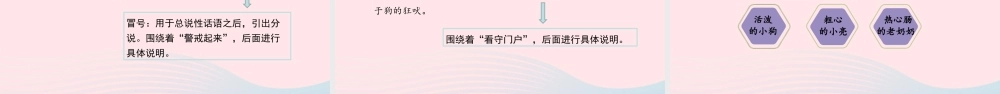 春四年级语文下册 第四单元 语文园地四课堂教学课件 新人教版-新人教版小学四年级下册语文课件