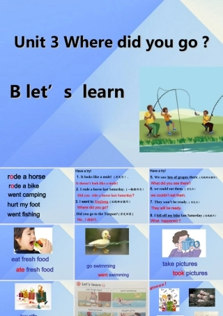 春六年级英语下册 Unit 3《Where did you go》（Part B）课件1 人教PEP版-人教PEP小学六年级下册英语课件