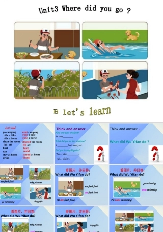 春六年级英语下册 Unit 3《Where did you go》（Part B）课件3 人教PEP版-人教PEP小学六年级下册英语课件