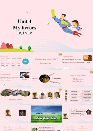 春六年级英语下册 Unit 4 My heroes课件1 剑桥版-人教版小学六年级下册英语课件