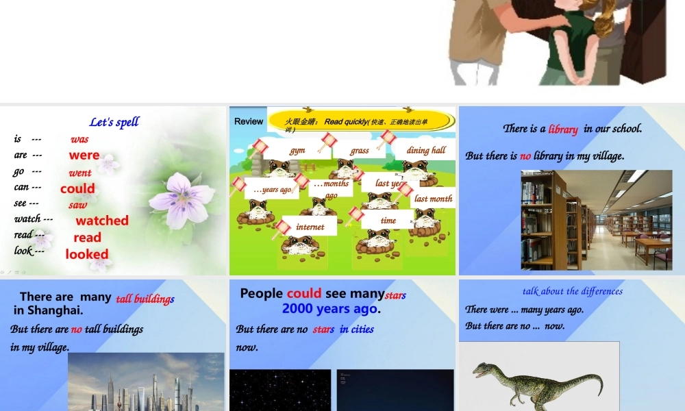 春六年级英语下册 Unit 4《Then and now》（Part A）课件2 人教PEP版-人教PEP小学六年级下册英语课件