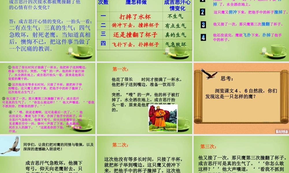 秋五年级语文上册《成吉思汗和鹰》课件4 北师大版-北师大版小学五年级上册语文课件