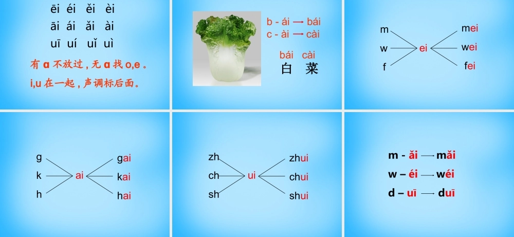 秋一年级语文上册《燕子南飞》课件1 沪教版-沪教版小学一年级上册语文课件