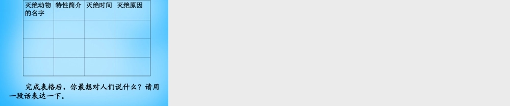 秋三年级语文上册《爸爸，我恨死了你的猎枪》课件 沪教版-沪教版小学三年级上册语文课件