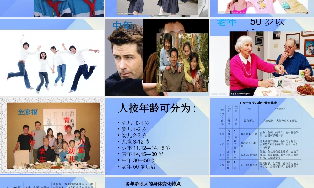 秋五年级科学上册 4.3《生命的周期》课件2 大象版-大象版小学五年级上册自然科学课件