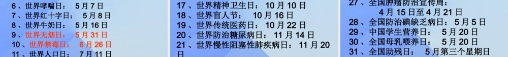 秋六年级科学上册 4.1《我给“健康”下定义》课件1 大象版-大象版小学六年级上册自然科学课件