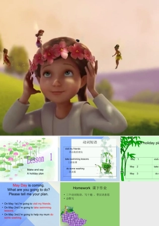 秋六年级英语上册 Lesson 1《Are you going to have a birthday party》课件2 科普版-人教版小学六年级上册英语课件