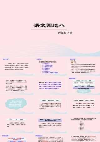 秋六年级语文上册 第八单元 语文园地八课件 新人教版-新人教版小学六年级上册语文课件