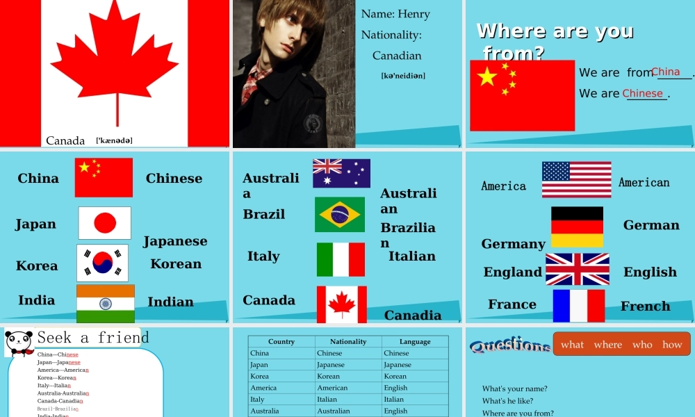 秋六年级英语上册 Unit 3 Where are from课件1 广州版-广州版小学六年级上册英语课件