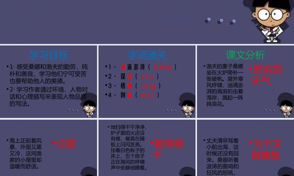 秋六年级语文上册《穷人》课件1 冀教版-冀教版小学六年级上册语文课件