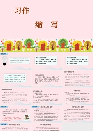 秋五年级语文上册 第三单元 习作三 缩写故事课件 新人教版-新人教版小学五年级上册语文课件