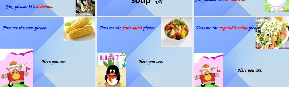 秋六年级英语上册 Unit 7《Thanksgiving》（Part B）课件2 （新版）闽教版-闽教版小学六年级上册英语课件