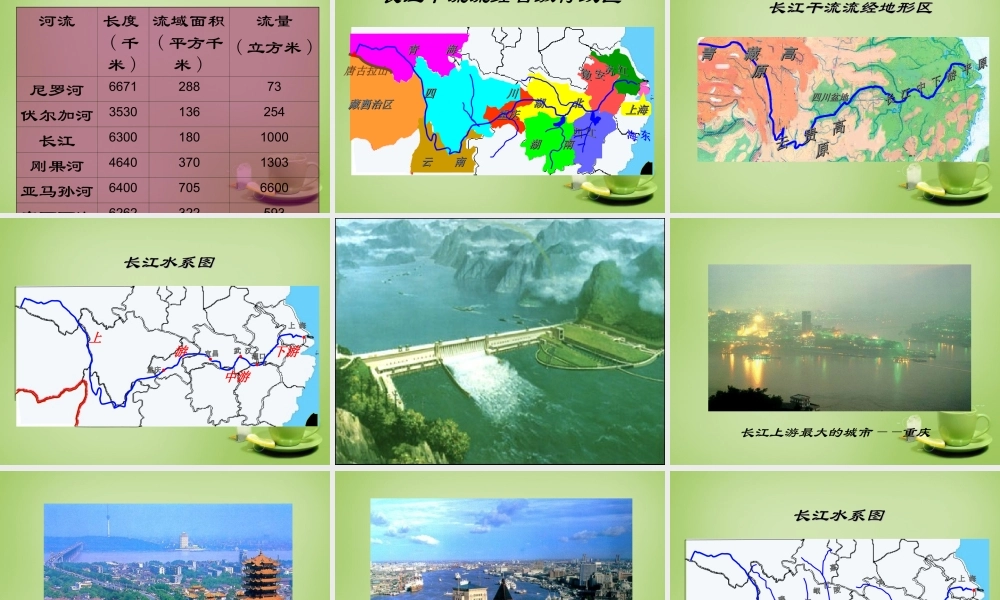 秋六年级语文上册《长江之歌》课件5 北师大版-北师大版小学六年级上册语文课件