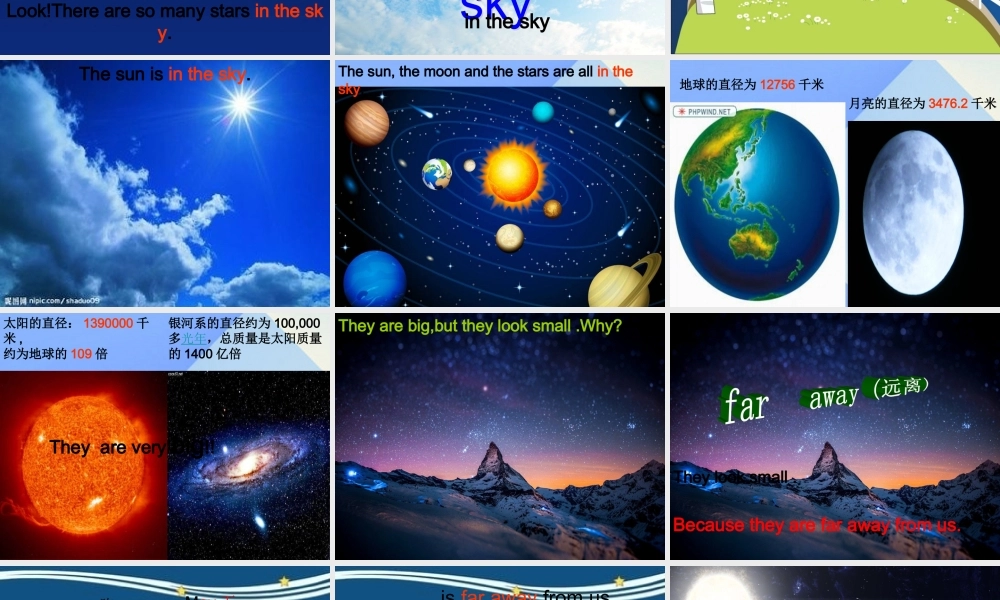 秋六年级英语上册 Unit 8《The Universe》（Part B）课件2 （新版）闽教版-闽教版小学六年级上册英语课件