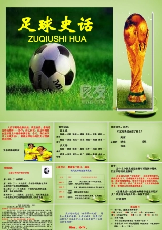 秋六年级语文上册《足球史话》课件3 北师大版-北师大版小学六年级上册语文课件