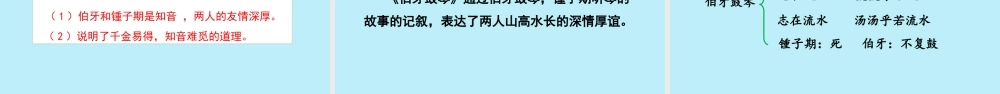 秋六年级语文上册 第七单元 21 文言文二则教学课件 新人教版-新人教版小学六年级上册语文课件