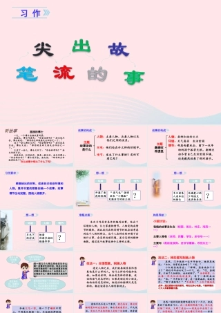 秋六年级语文上册 第四单元 习作四 笔尖流出的故事课件 新人教版-新人教版小学六年级上册语文课件