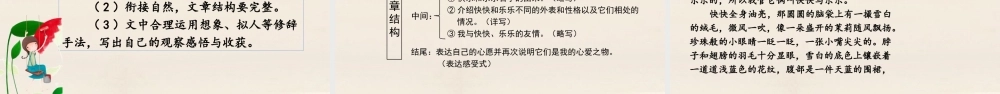 秋五年级语文上册 第一单元 习作一 我的心爱之物上课课件 新人教版-新人教版小学五年级上册语文课件