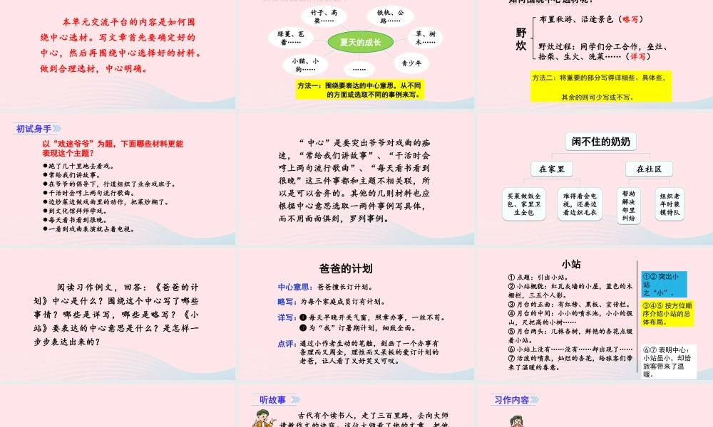 秋六年级语文上册 第五单元 习作五 围绕中心意思写课件 新人教版-新人教版小学六年级上册语文课件