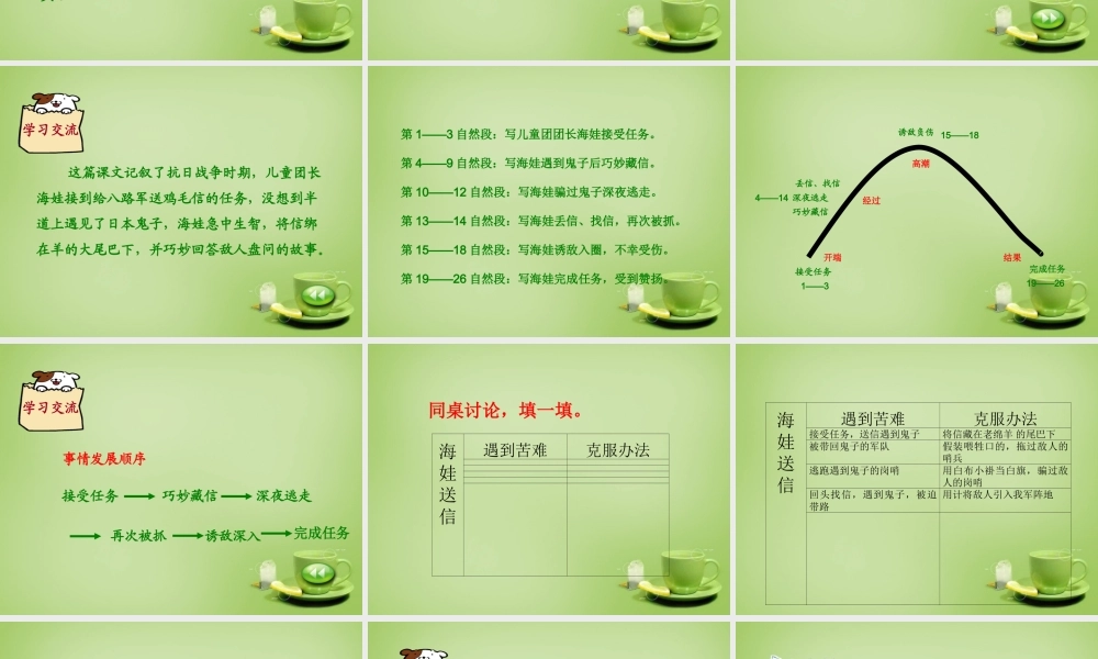 秋五年级语文上册《鸡毛信》课件3 北师大版-北师大版小学五年级上册语文课件