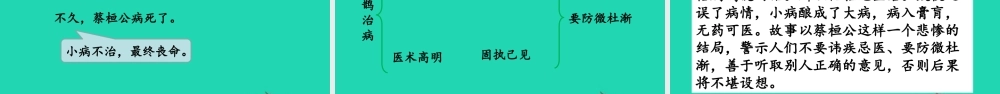 秋四年级语文上册 第八单元 27 故事二则教学课件 新人教版-新人教级上册语文课件