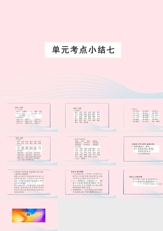 （福建专版）秋三年级语文上册 单元考点小结七习题课件 新人教版-新人教版小学三年级上册语文课件
