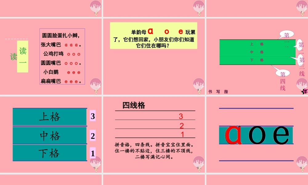 （秋季版）一年级语文上册 第1课 a o e课件 新人教版-新人教版小学一年级上册语文课件