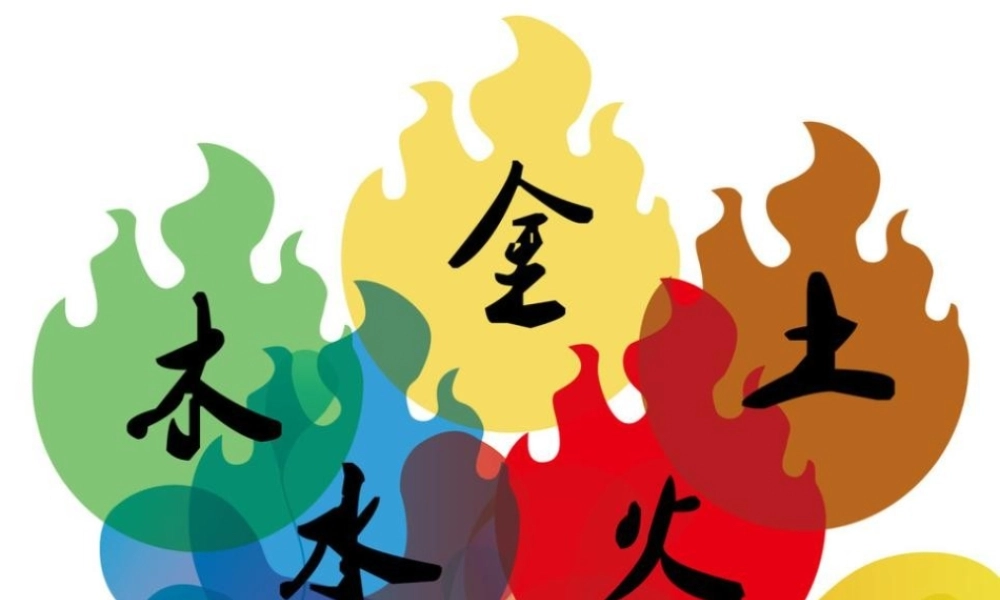 （秋季版）一年级语文上册 第2课 金木水火土课件 新人教版-新人教版小学一年级上册语文课件