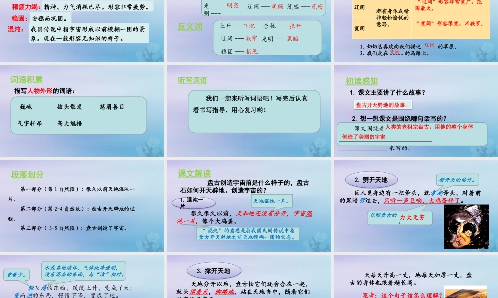 秋四年级语文上册 第四单元 12 盘古开天地教学课件 新人教版-新人教版小学四年级上册语文课件