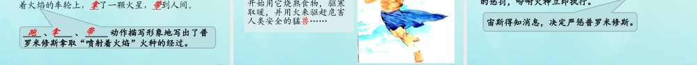 秋四年级语文上册 第四单元 14 普罗米修斯教学课件 新人教版-新人教版小学四年级上册语文课件