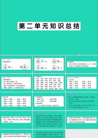 （广东地区）三年级语文上册 第二单元知识总结作业课件 新人教版-新人教版小学三年级上册语文课件