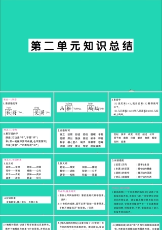 （广东地区）四年级语文上册 第二单元知识总结作业课件 新人教版-新人教版小学四年级上册语文课件