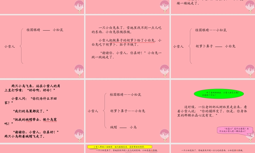 （秋季版）二年级语文上册 第十单元 好心的小雪人课件2 湘教版-湘教版小学二年级上册语文课件