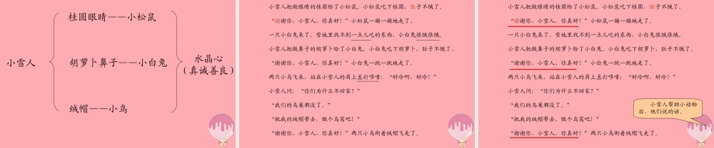 （秋季版）二年级语文上册 第十单元 好心的小雪人课件2 湘教版-湘教版小学二年级上册语文课件