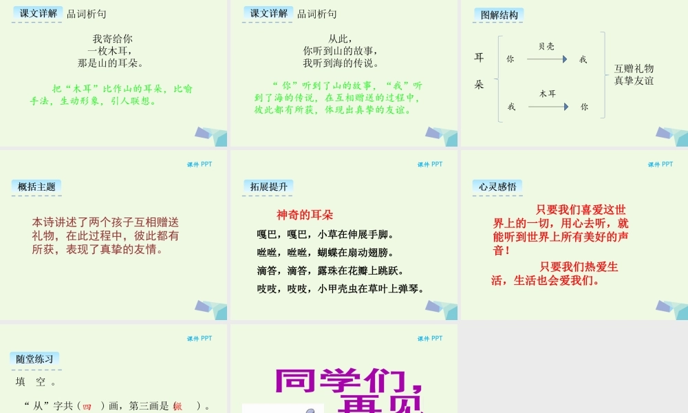 （秋季版）一年级语文上册 第9课 耳朵课件 冀教版-冀教版小学一年级上册语文课件