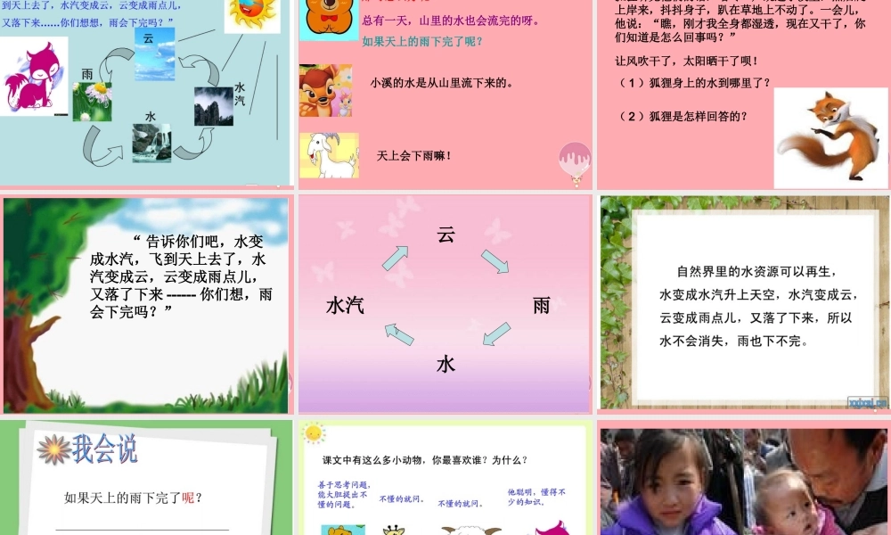 （秋季版）二年级语文上册 第五单元 水从哪里来课件2 湘教版-湘教版小学二年级上册语文课件