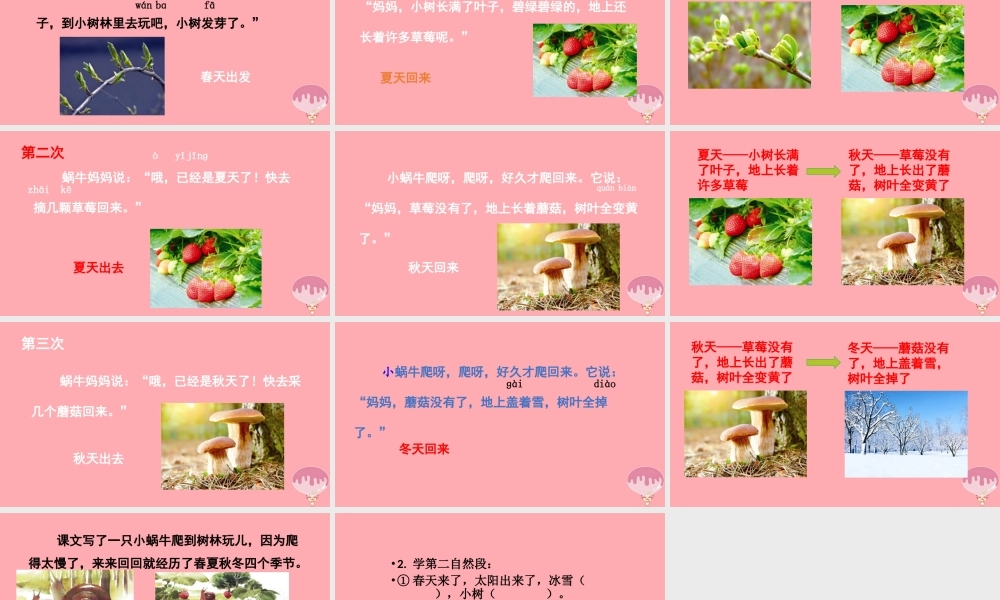 （秋季版）一年级语文上册 第14课 小画家课件 新人教版-新人教版小学一年级上册语文课件