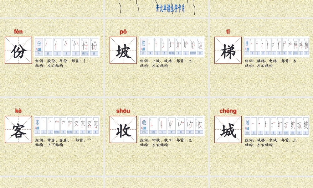 （秋季版）二年级语文上册 葡萄沟课件 新人教版-新人教版小学二年级上册语文课件