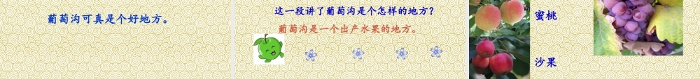 （秋季版）二年级语文上册 葡萄沟课件 新人教版-新人教版小学二年级上册语文课件