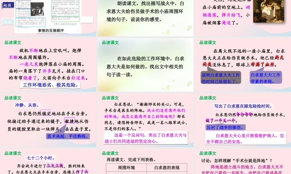 第八单元 27 手术台就是阵地课件