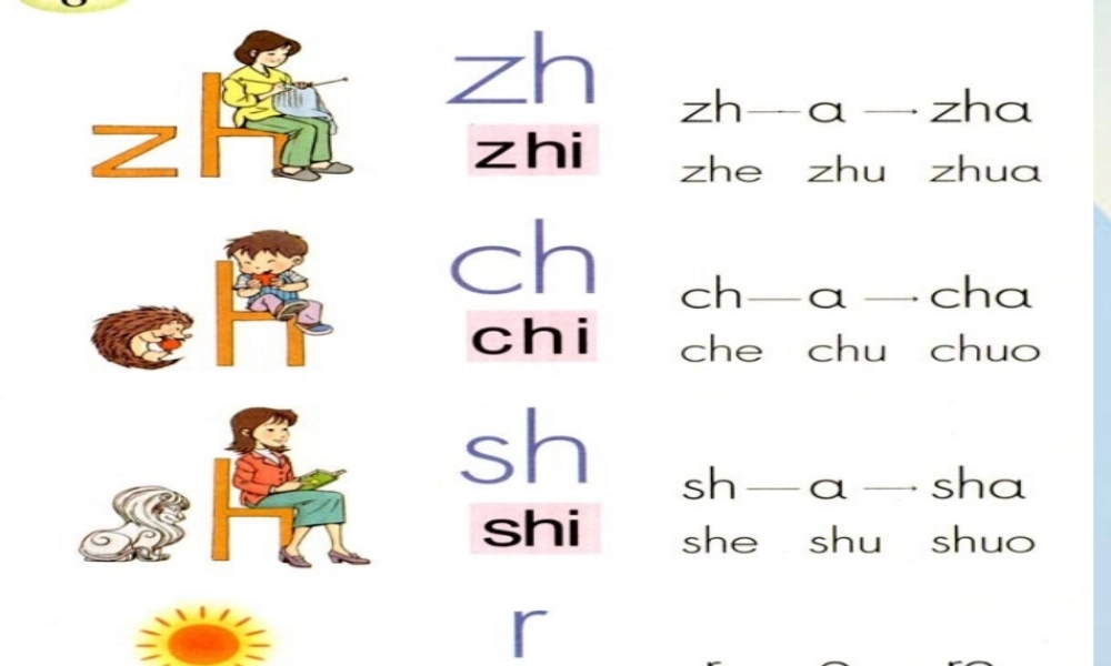 （秋季版）一年级语文上册 汉语拼音8 zh ch sh r课件2 新人教版-新人教版小学一年级上册语文课件